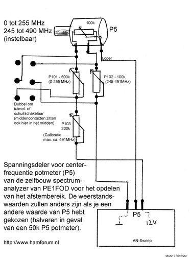 afstembereik_opdelen.jpg (139.96 KiB) 150067 keer bekeken Alleen de bovenste potmeter komt in het voorfrontje plus een schakelaar. De drie onderste potmeters zijn instelpotmeters en dienen éénmalig afgeregeld te worden en kunnen in de behuizing gemonteerd worden.